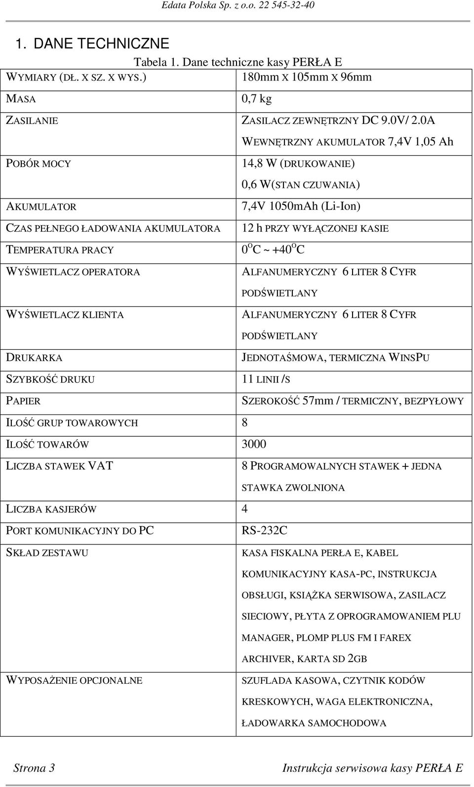 12 h PRZY WYŁĄCZONEJ KASIE 0 O C ~ +40 O C ALFANUMERYCZNY 6 LITER 8 CYFR PODŚWIETLANY WYŚWIETLACZ KLIENTA ALFANUMERYCZNY 6 LITER 8 CYFR PODŚWIETLANY DRUKARKA JEDNOTAŚMOWA, TERMICZNA WINSPU SZYBKOŚĆ