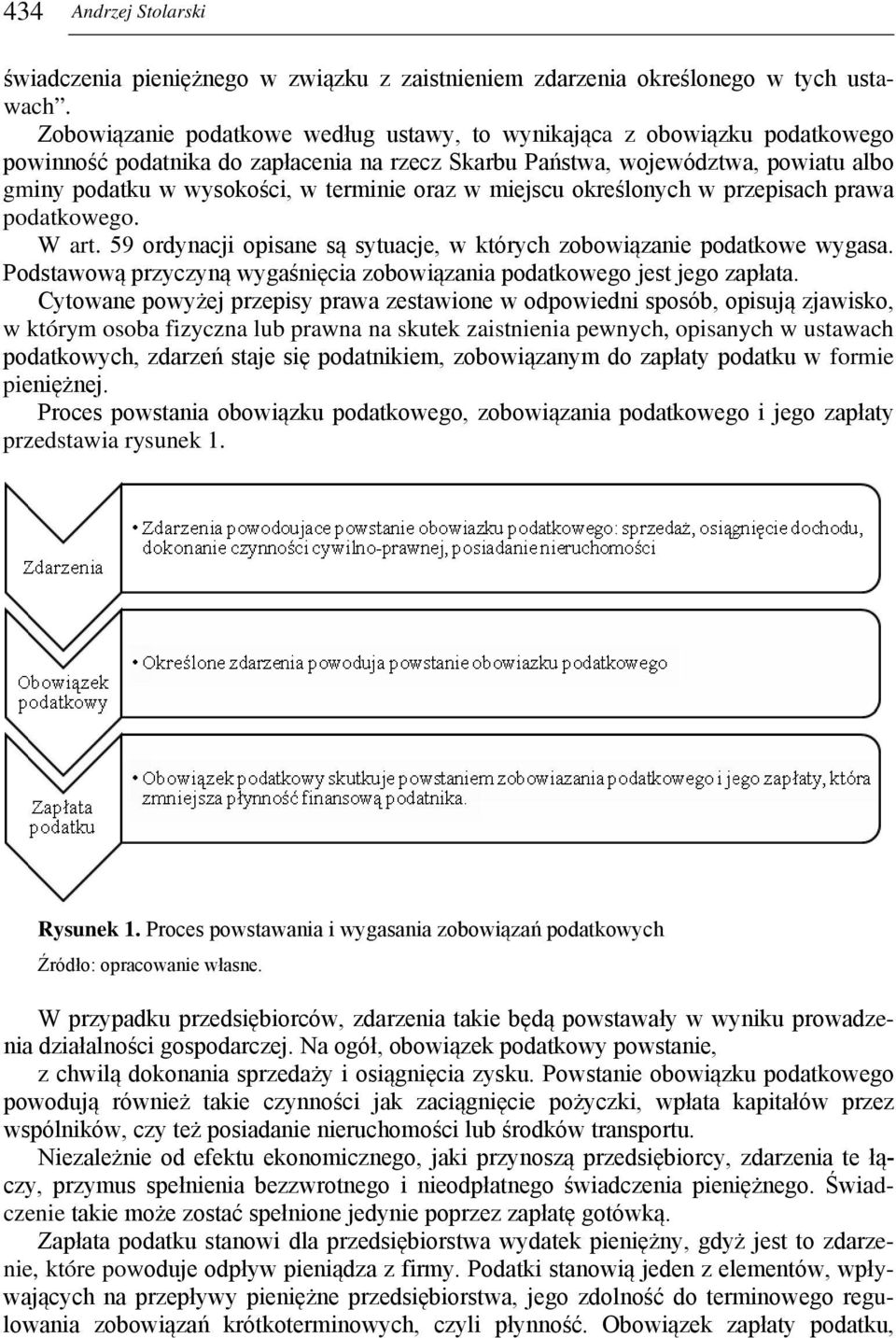 oraz w miejscu określonych w przepisach prawa podatkowego. W art. 59 ordynacji opisane są sytuacje, w których zobowiązanie podatkowe wygasa.