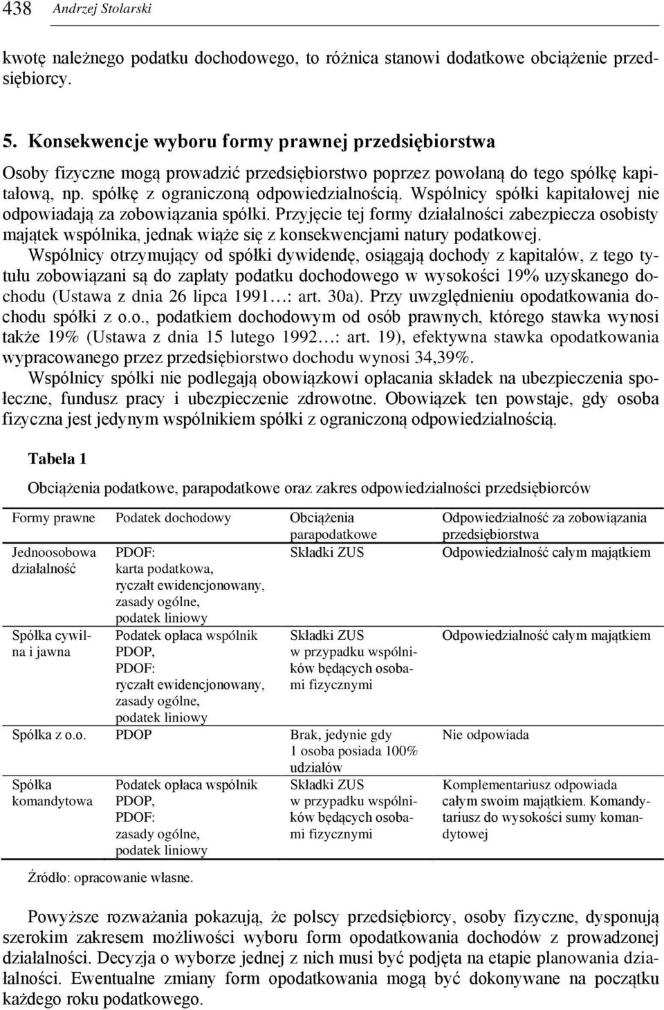 Wspólnicy spółki kapitałowej nie odpowiadają za zobowiązania spółki. Przyjęcie tej formy działalności zabezpiecza osobisty majątek wspólnika, jednak wiąże się z konsekwencjami natury podatkowej.