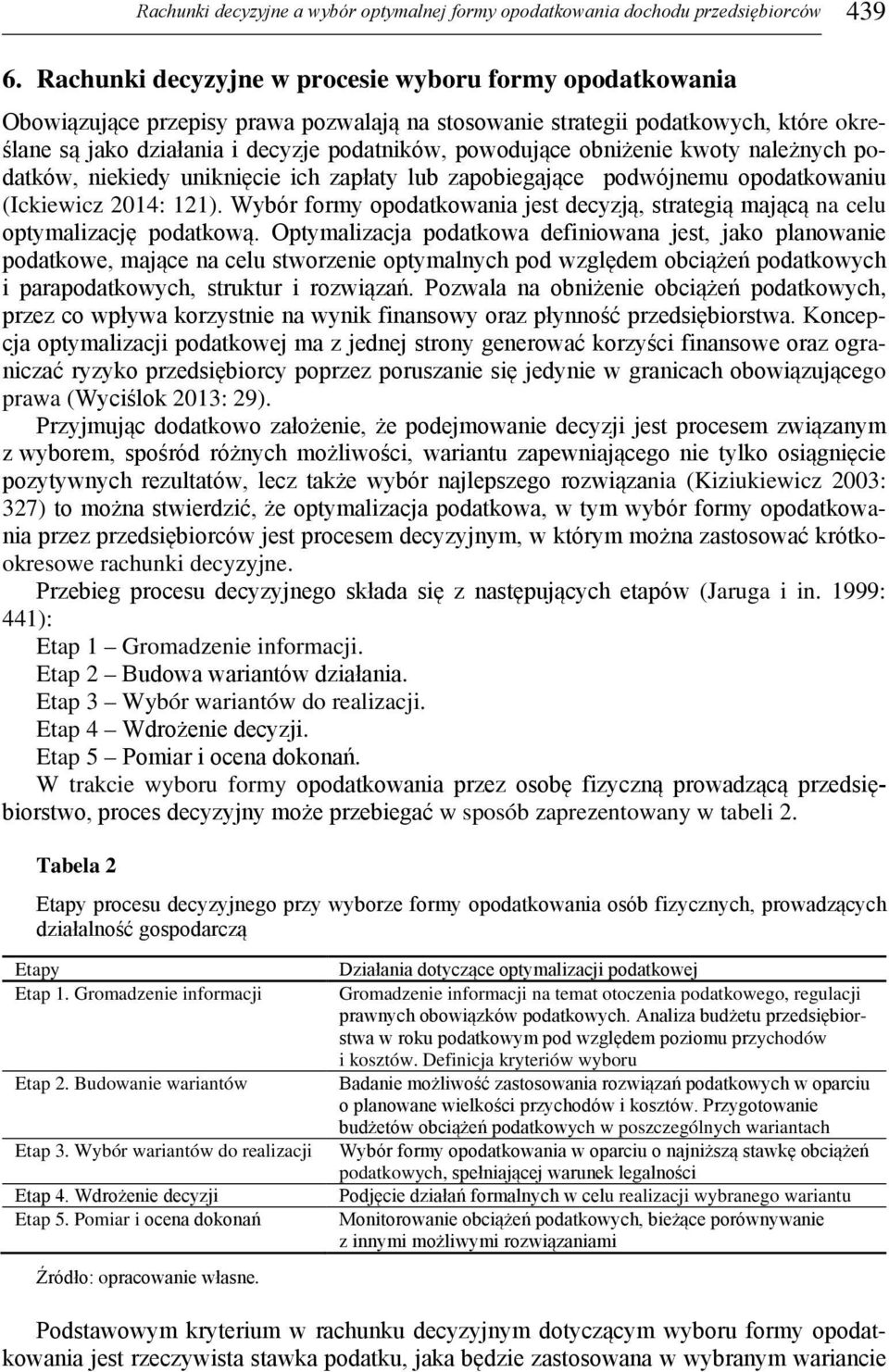 obniżenie kwoty należnych podatków, niekiedy uniknięcie ich zapłaty lub zapobiegające podwójnemu opodatkowaniu (Ickiewicz 2014: 121).