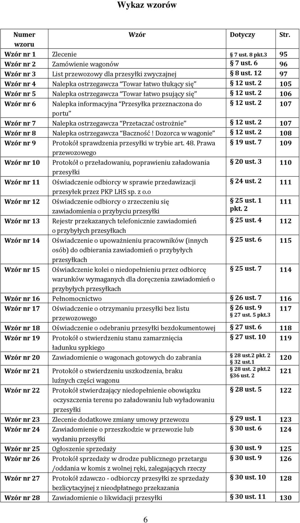 2 106 Wzór nr 6 Nalepka informacyjna Przesyłka przeznaczona do 12 ust. 2 107 portu Wzór nr 7 Nalepka ostrzegawcza Przetaczać ostrożnie 12 ust. 2 107 Wzór nr 8 Nalepka ostrzegawcza Baczność!