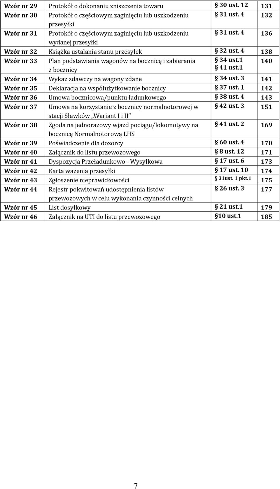 4 138 Wzór nr 33 Plan podstawiania wagonów na bocznicę i zabierania 34 ust.1 140 z bocznicy 41 ust.1 Wzór nr 34 Wykaz zdawczy na wagony zdane 34 ust.