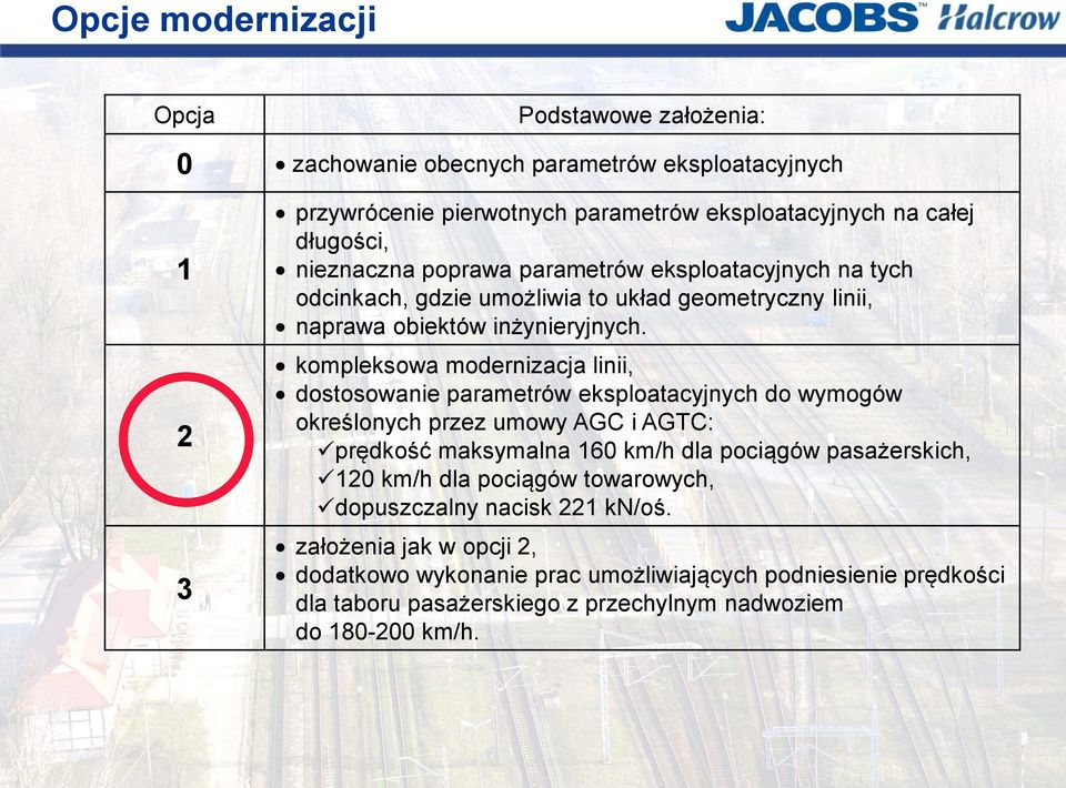 kompleksowa modernizacja linii, dostosowanie parametrów eksploatacyjnych do wymogów określonych przez umowy AGC i AGTC: prędkość maksymalna 160 km/h dla pociągów pasażerskich,