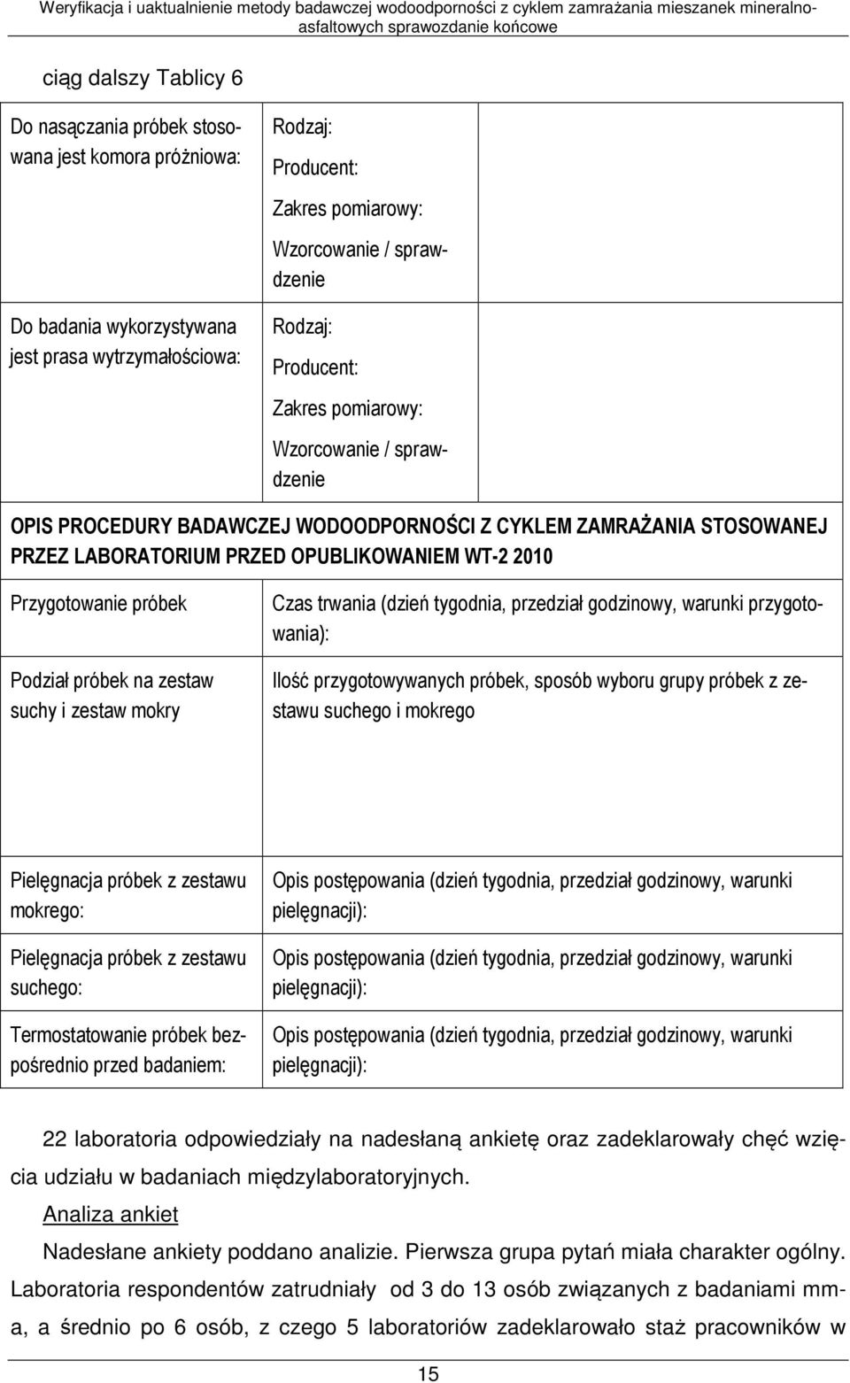 próbek Podział próbek na zestaw suchy i zestaw mokry Czas trwania (dzień tygodnia, przedział godzinowy, warunki przygotowania): Ilość przygotowywanych próbek, sposób wyboru grupy próbek z zestawu