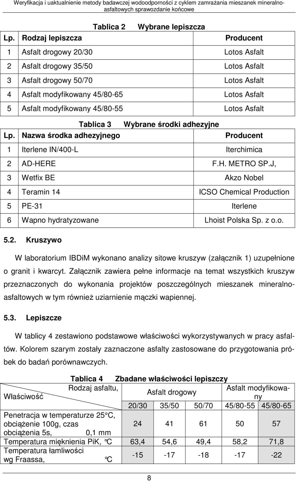 J, 3 Wetfix BE Akzo Nobel 4 Teramin 14 ICSO Chemical Production 5 PE-31 Iterlene 6 Wapno hydratyzowane Lhoist Polska Sp. z o.o. 5.2.