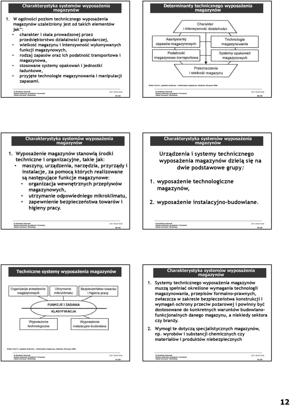 wykonywanych funkcji magazynowych, rodzaj zapasów oraz ich podatność transportowa i magazynowa, stosowane systemy opakowań i jednostki ładunkowe, przyjęte technologie magazynowania i manipulacji