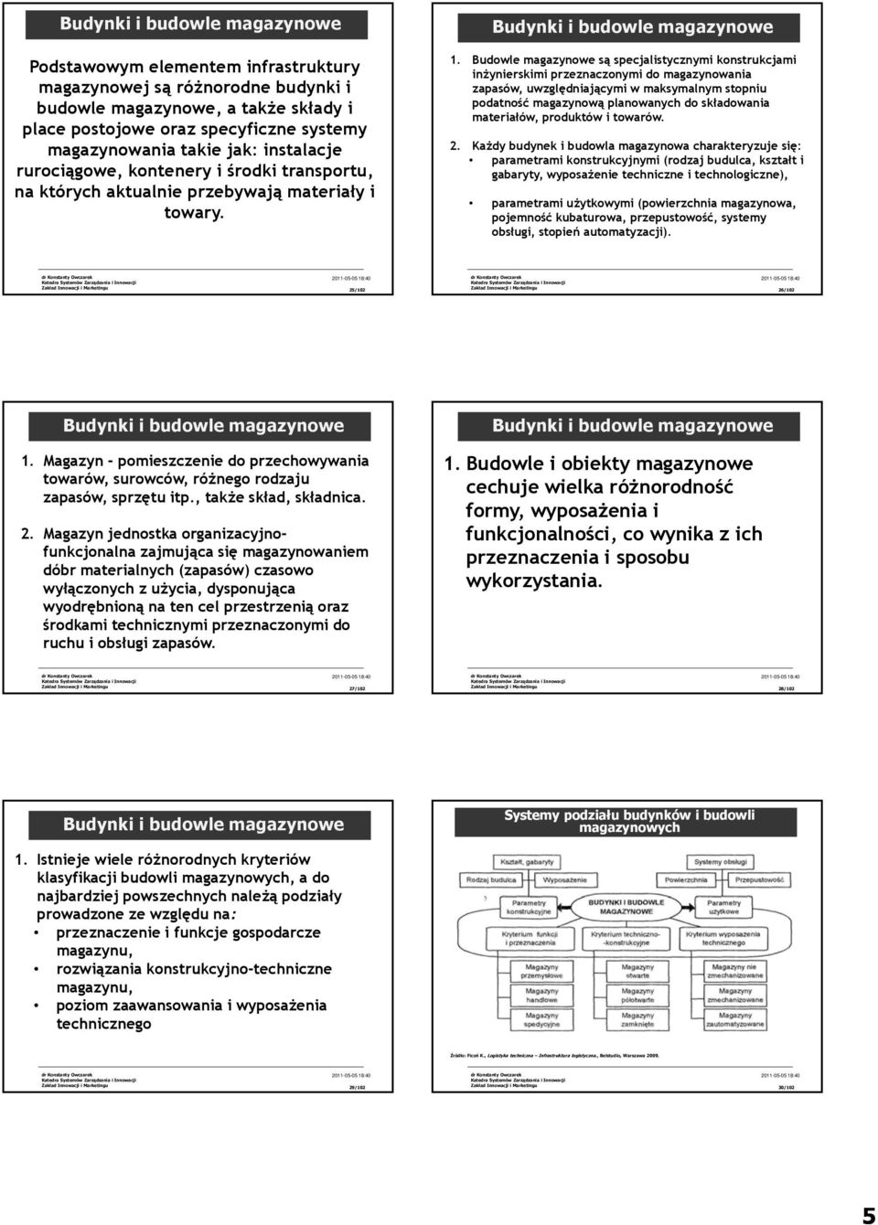 Budowle magazynowe są specjalistycznymi konstrukcjami inżynierskimi przeznaczonymi do magazynowania zapasów, uwzględniającymi w maksymalnym stopniu podatność magazynową planowanych do składowania