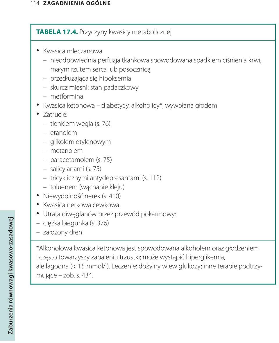 76) etanolem glikolem etylenowym metanolem paracetamolem (s. 75) salicylanami (s. 75) tricyklicznymi antydepresantami (s. 112) toluenem (wąchanie kleju) Niewydolność nerek (s.