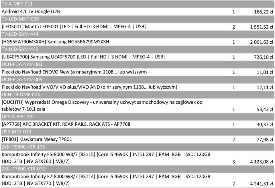 UCH-PDA-NAV-009 Plecki do NavRoad VIVO/VIVO plus/vivo AND (o nr seryjnym 1108 lub wyższym) 1 12,11 zł UCH-TB-OME-004 [OUCHTH] Wyprzedaż!