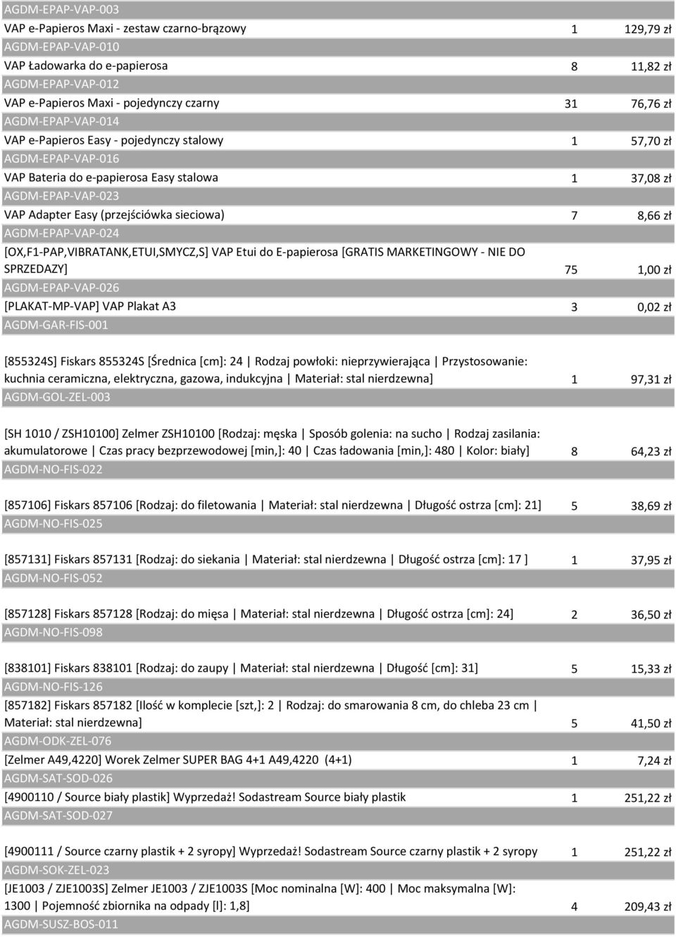 sieciowa) 7 8,66 zł AGDM-EPAP-VAP-024 [OX,F1-PAP,VIBRATANK,ETUI,SMYCZ,S] VAP Etui do E-papierosa [GRATIS MARKETINGOWY - NIE DO SPRZEDAZY] 75 1,00 zł AGDM-EPAP-VAP-026 [PLAKAT-MP-VAP] VAP Plakat A3 3