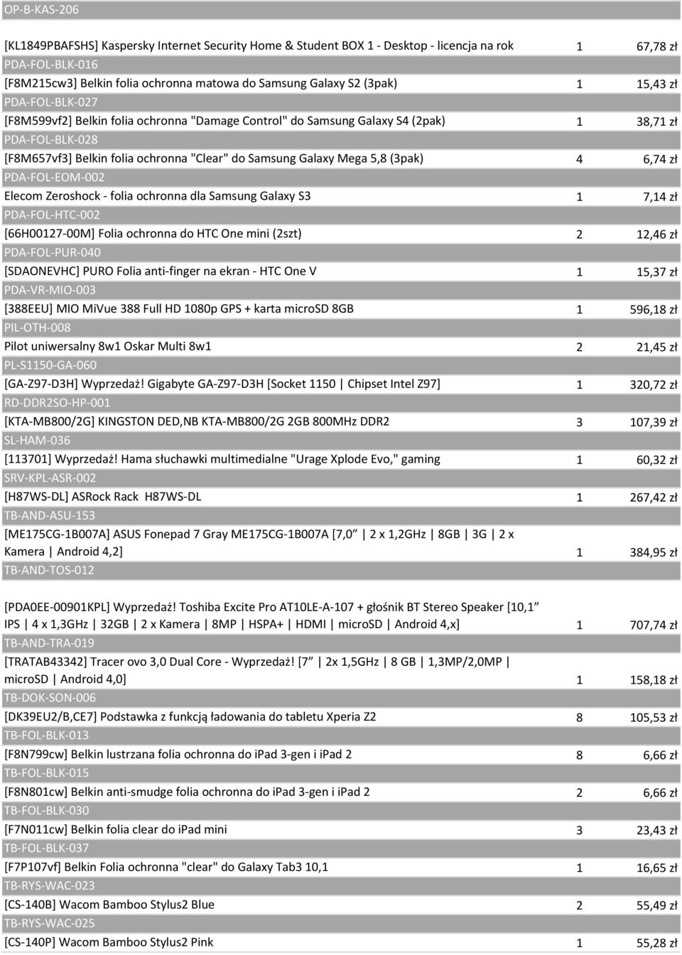 Mega 5,8 (3pak) 4 6,74 zł PDA-FOL-EOM-002 Elecom Zeroshock - folia ochronna dla Samsung Galaxy S3 1 7,14 zł PDA-FOL-HTC-002 [66H00127-00M] Folia ochronna do HTC One mini (2szt) 2 12,46 zł