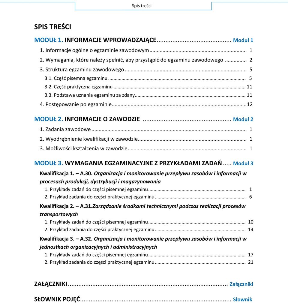 .. M Kwalifikacja 1. A.30. O procesach produkcji, dystrybucji i magazynowania P... 1 P... 6 Kwalifikacja 2. A.31.Z transportowych P... 10 P.