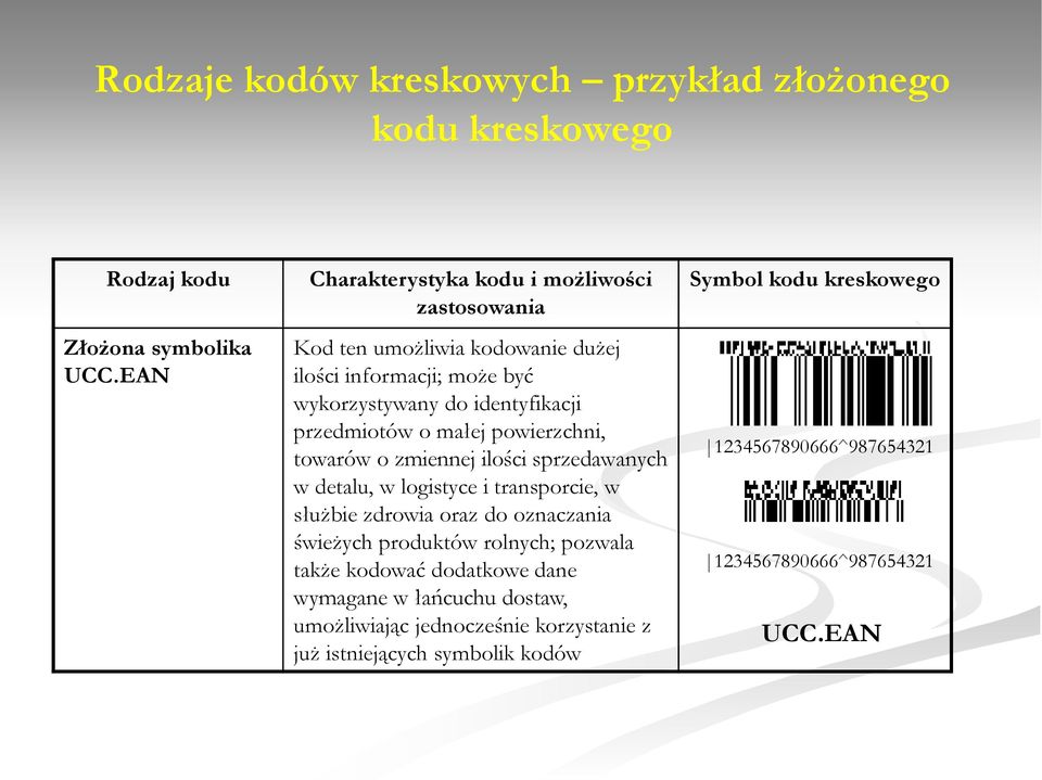 o małej powierzchni, towarów o zmiennej ilości sprzedawanych w detalu, w logistyce i transporcie, w służbie zdrowia oraz do oznaczania świeżych produktów