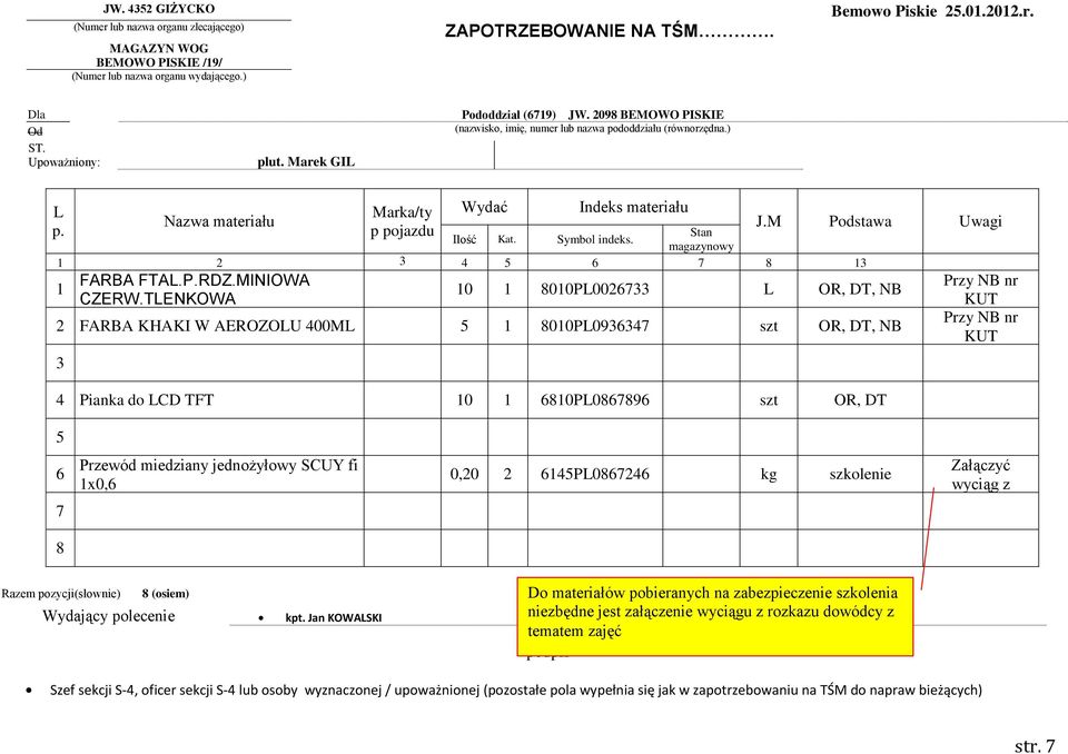 Nazwa materiału Marka/ty p pojazdu Wydać Indeks materiału Ilość Kat. Symbol indeks. Stan magazynowy 1 2 3 4 5 6 7 8 13 1 FARBA FTAL.P.RDZ.MINIOWA CZERW.TLENKOWA J.