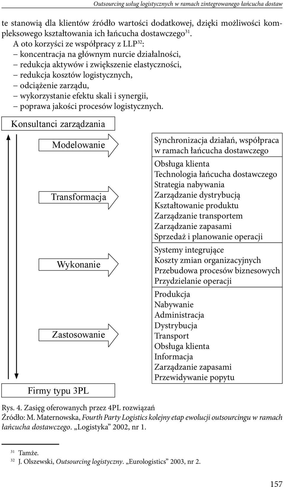 efektu skali i synergii, poprawa jakości procesów logistycznych.