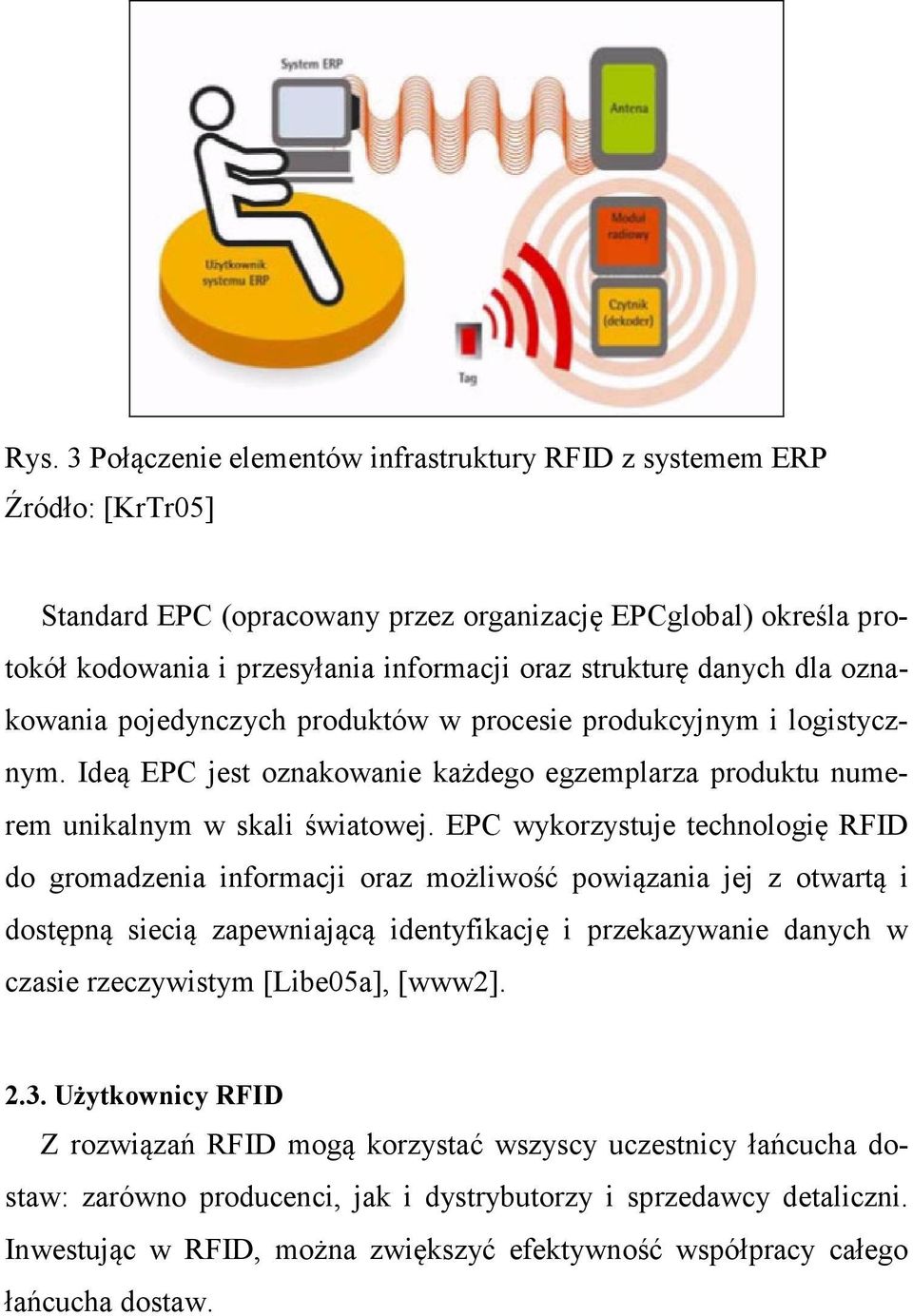 EPC wykorzystuje technologię RFID do gromadzenia informacji oraz możliwość powiązania jej z otwartą i dostępną siecią zapewniającą identyfikację i przekazywanie danych w czasie rzeczywistym