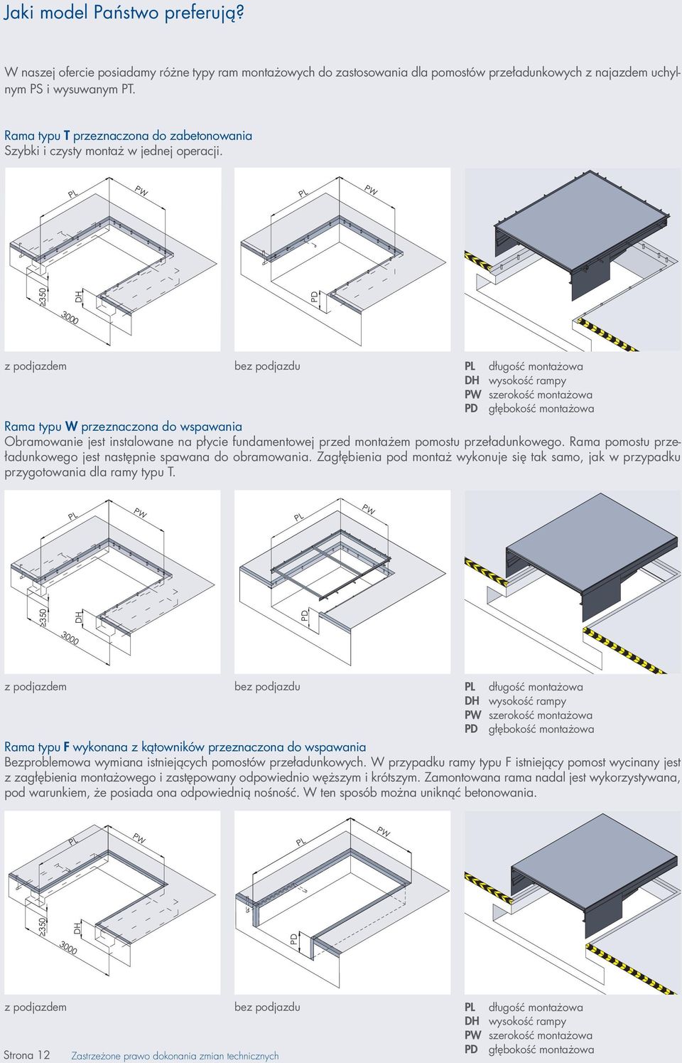 PL PW PL PW 350 PD 3000 z podjazdem bez podjazdu PL długość montażowa wysokość rampy PW szerokość montażowa PD głębokość montażowa Rama typu W przeznaczona do wspawania Obramowanie jest instalowane