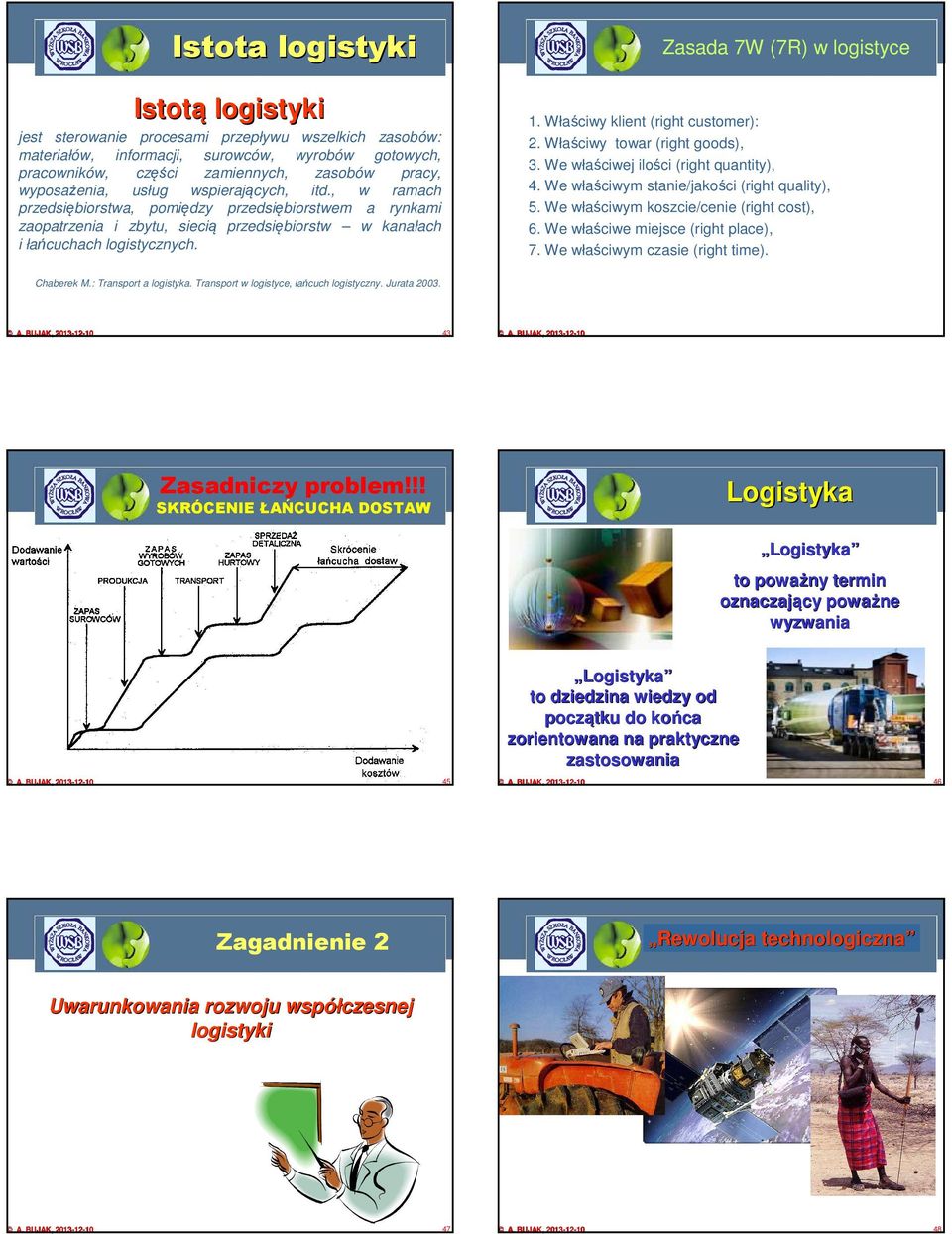 Zasada 7W (7R) w logistyce 1. Właściwy klient (right customer): 2. Właściwy towar (right goods), 3. We właściwej ilości (right quantity), 4. We właściwym stanie/jakości (right quality), 5.