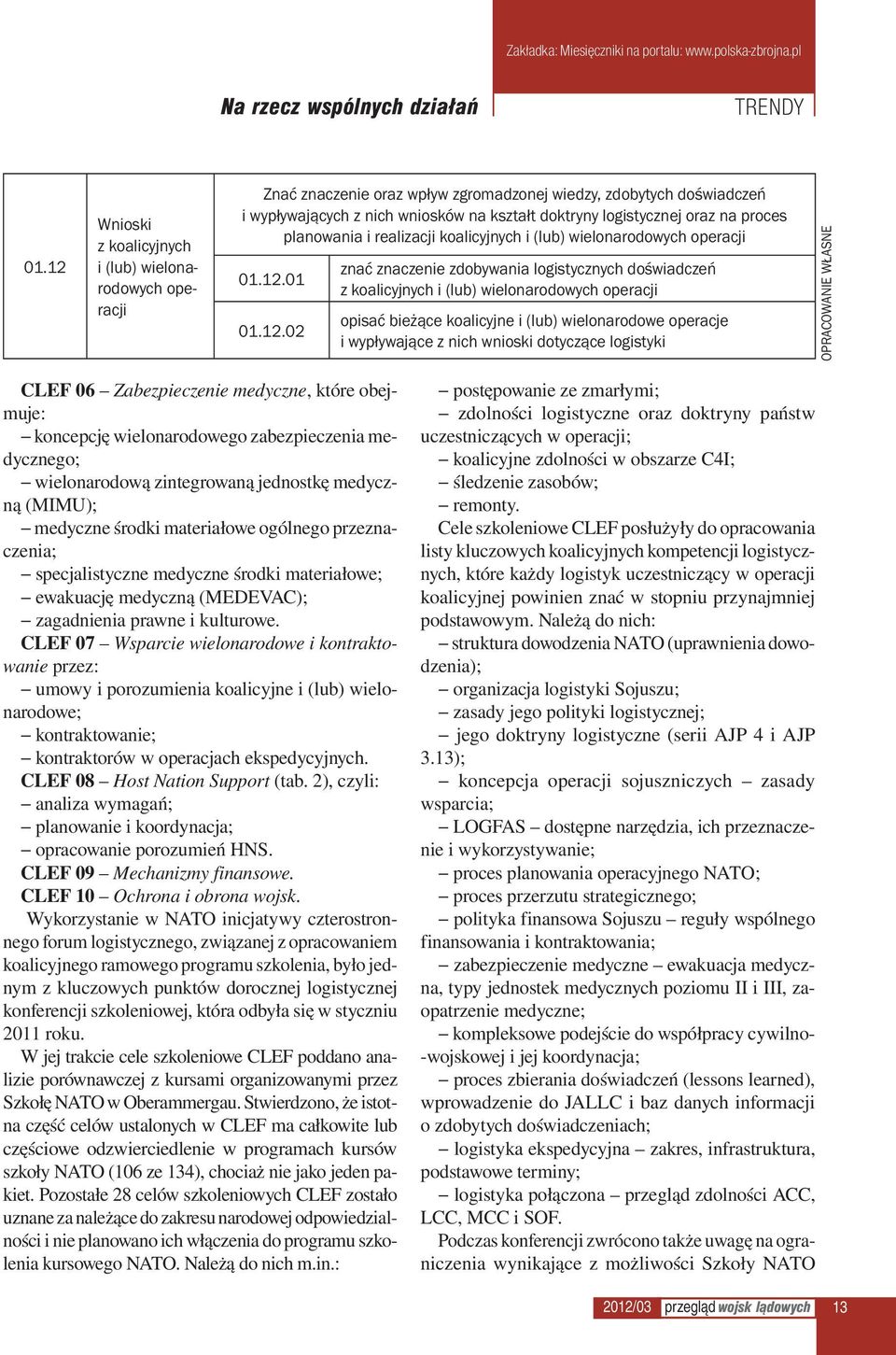 na proces planowania i realizacji koalicyjnych i (lub) wielonarodowych operacji 01.12.