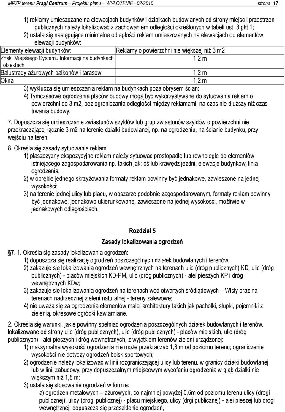 3 pkt 1; 2) ustala się następujące minimalne odległości reklam umieszczanych na elewacjach od elementów elewacji budynków: Elementy elewacji budynków: Reklamy o powierzchni nie większej niż 3 m2