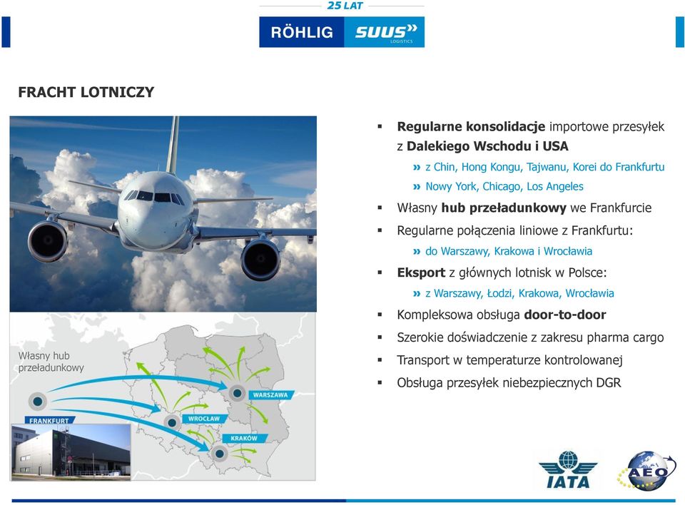Frankfurtu: do Warszawy, Krakowa i Wrocławia Eksport z głównych lotnisk w Polsce: z Warszawy, Łodzi, Krakowa, Wrocławia Kompleksowa