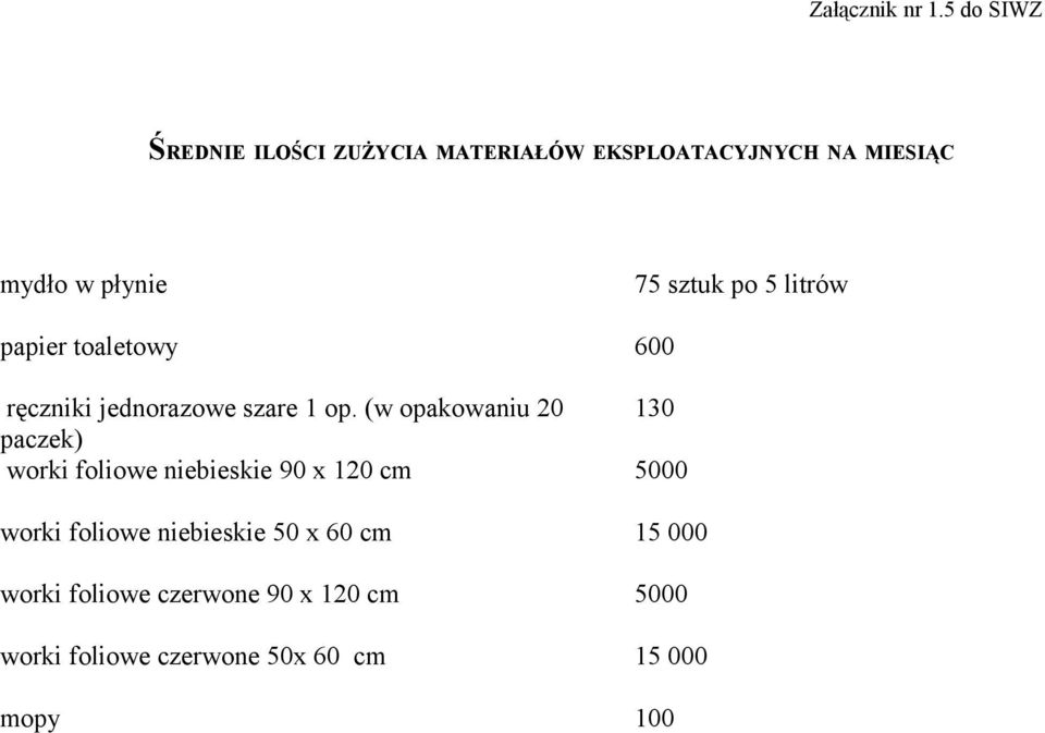 sztuk po 5 litrów papier toaletowy 600 ręczniki jednorazowe szare 1 op.