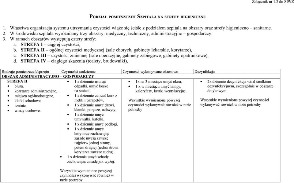 W środowisku szpitala wyróżniamy trzy obszary: medyczny, techniczny, administracyjno gospodarczy. 3. W ramach obszarów występują cztery strefy: a. STREFA I ciągłej czystości, b.