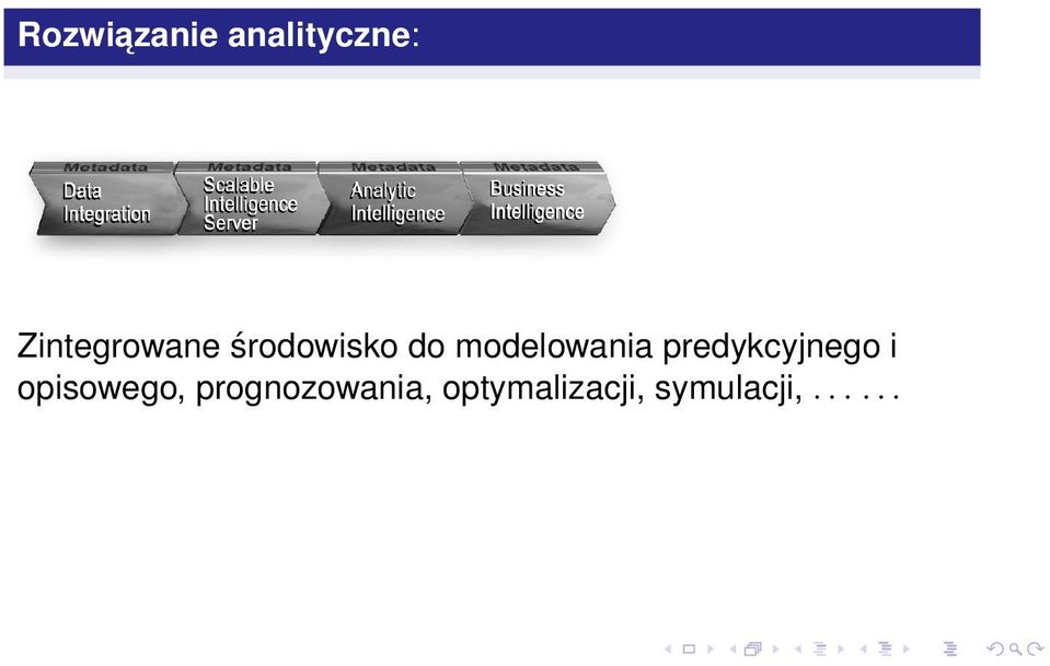 modelowania predykcyjnego i