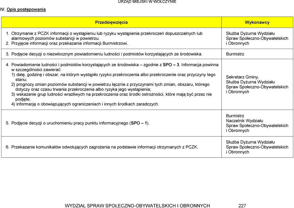 Burmistrz 4. Powiadomienie ludności i podmiotów korzystających ze środowiska zgodnie z SPO 3.