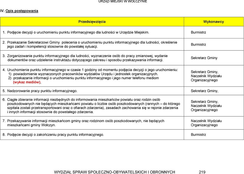 Zorganizowanie punktu informacyjnego dla ludności, wyznaczenie osób do pracy zmianowej, wydanie dokumentów oraz udzielenie instruktażu dotyczącego zakresu i sposobu przekazywania informacji.