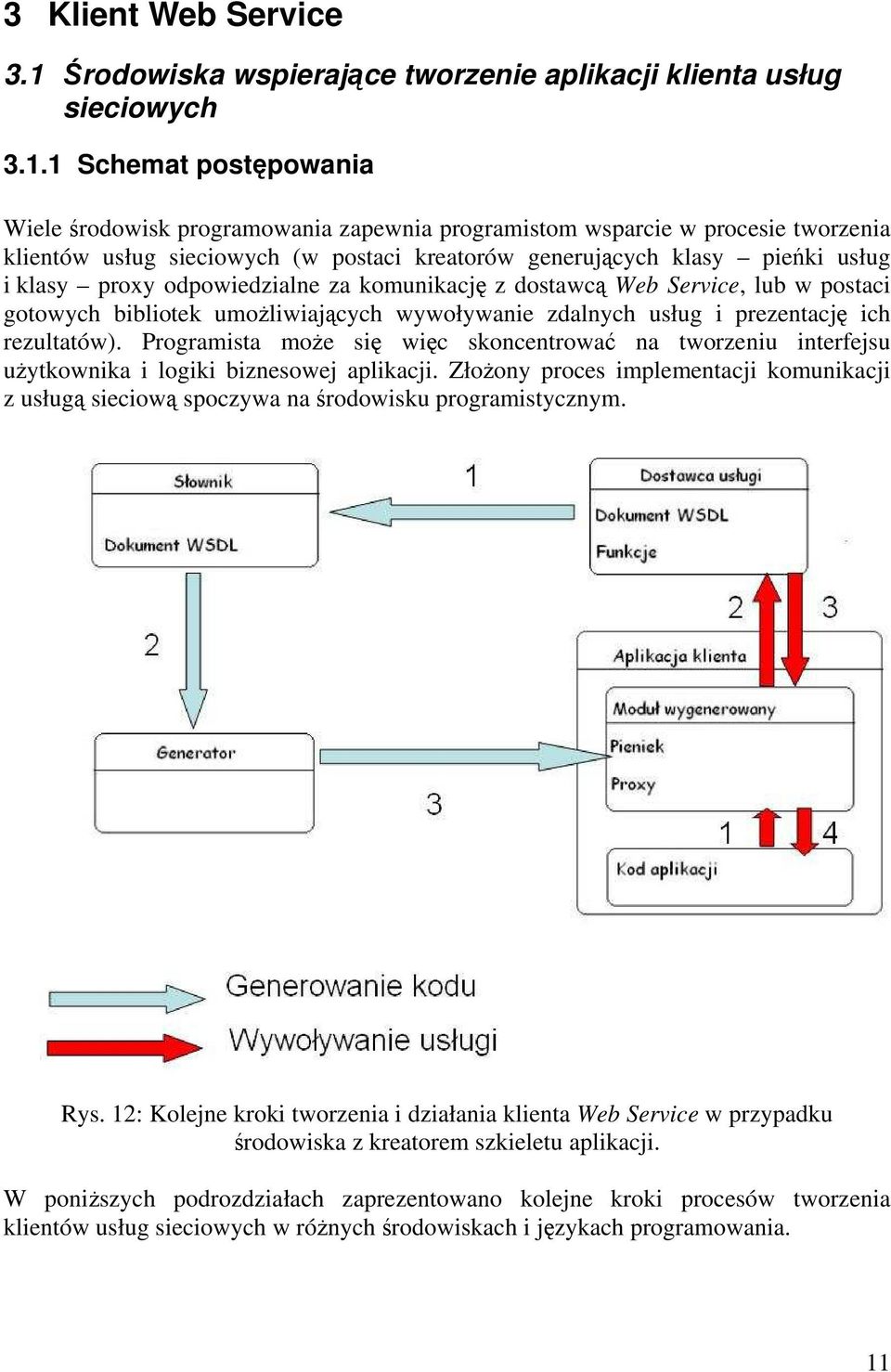 1 Schemat postępowania Wiele środowisk programowania zapewnia programistom wsparcie w procesie tworzenia klientów usług sieciowych (w postaci kreatorów generujących klasy pieńki usług i klasy proxy