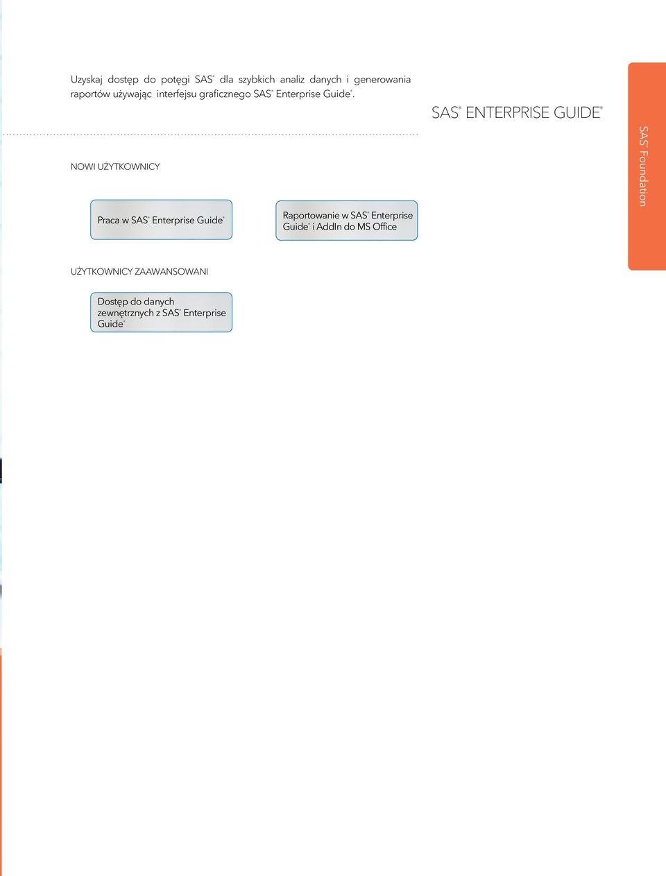 SAS ENTERPRISE GUIDE NOWI UŻYTKOWNICY Praca w SAS Enterprise Guide Raportowanie w SAS