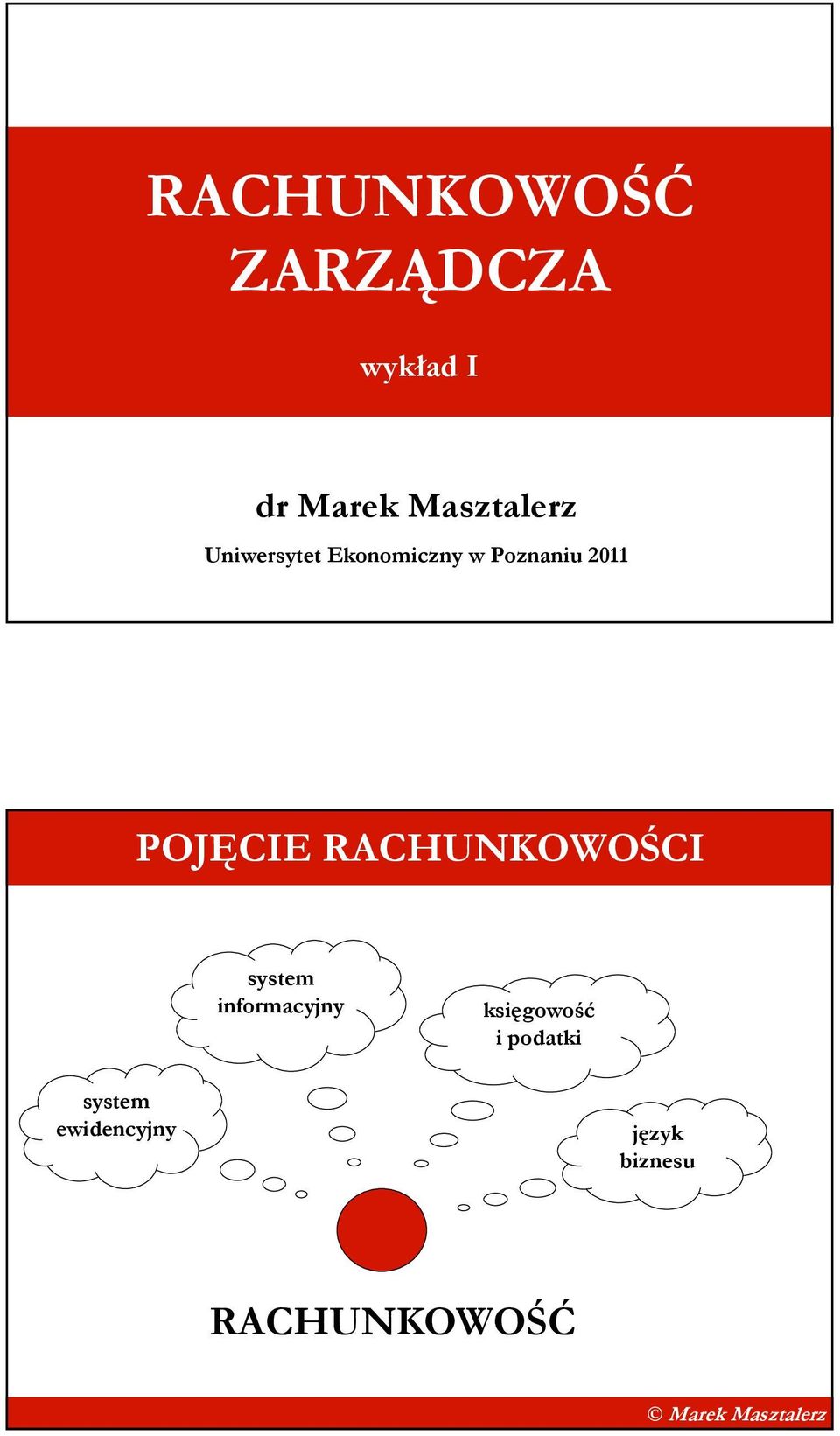 POJĘCIE RACHUNKOWOŚCI system informacyjny