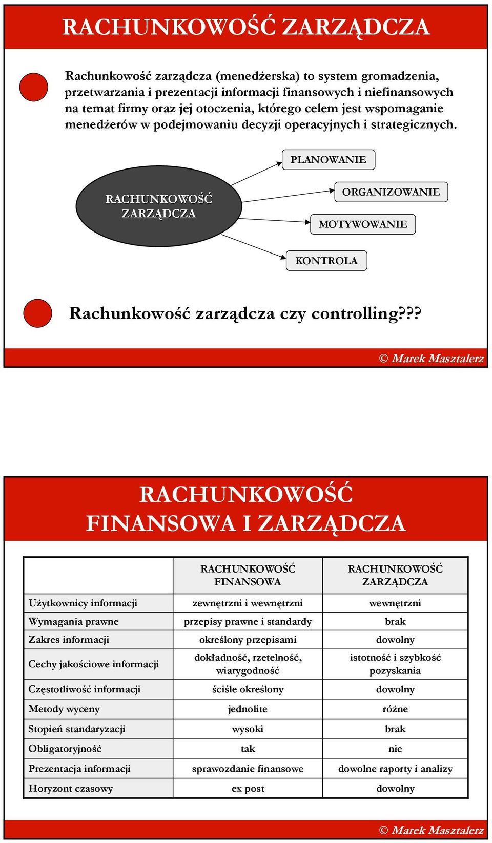 ?? FINANSOWA I ZARZĄDCZA UŜytkownicy informacji Wymagania prawne Zakres informacji Cechy jakościowe informacji Częstotliwość informacji Metody wyceny Stopień standaryzacji Obligatoryjność Prezentacja