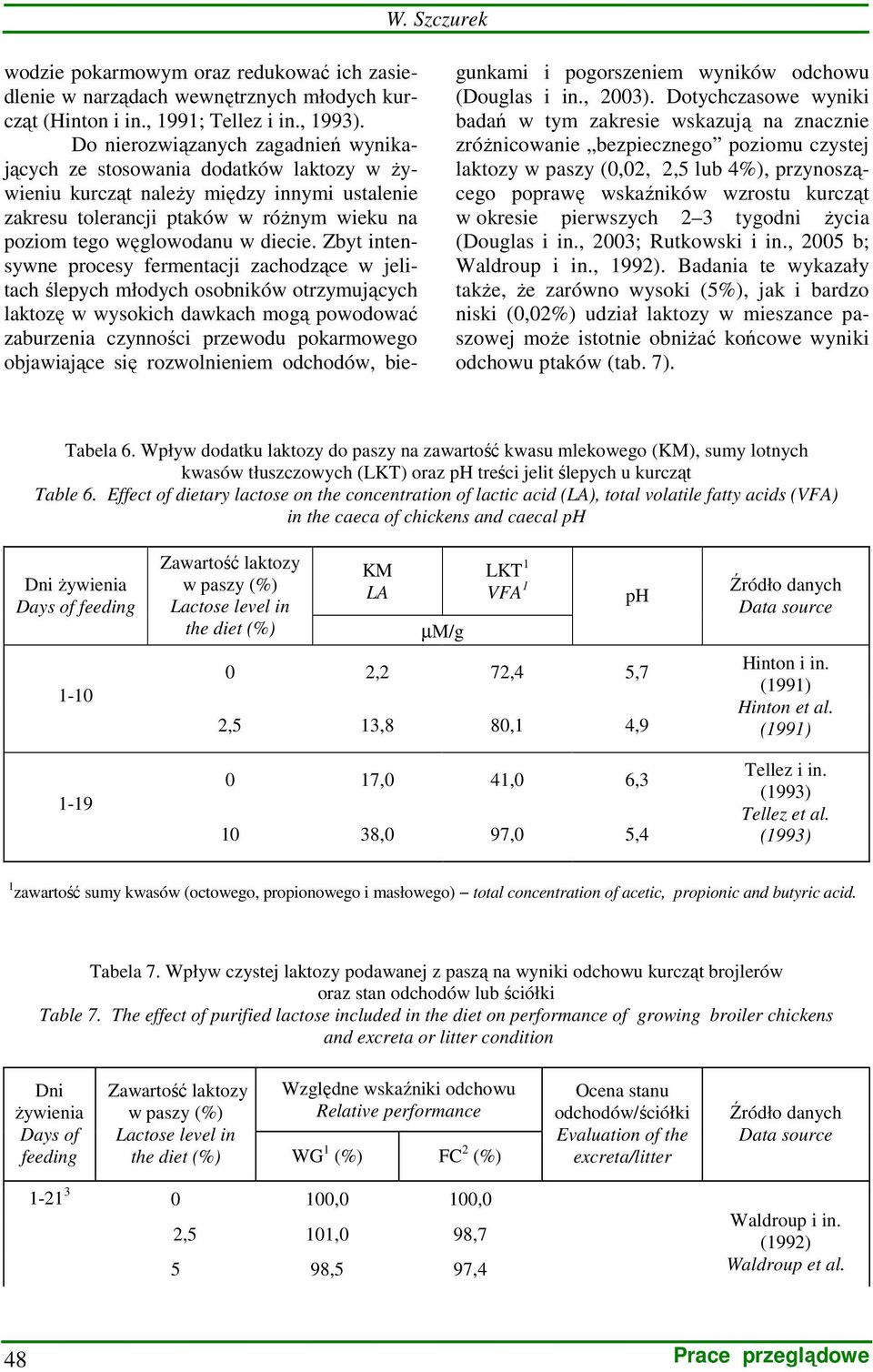 Zbyt intensywne procesy fermentacji zachodzące w jelitach ślepych młodych osobników otrzymujących laktozę w wysokich dawkach mogą powodować zaburzenia czynności przewodu pokarmowego objawiające się