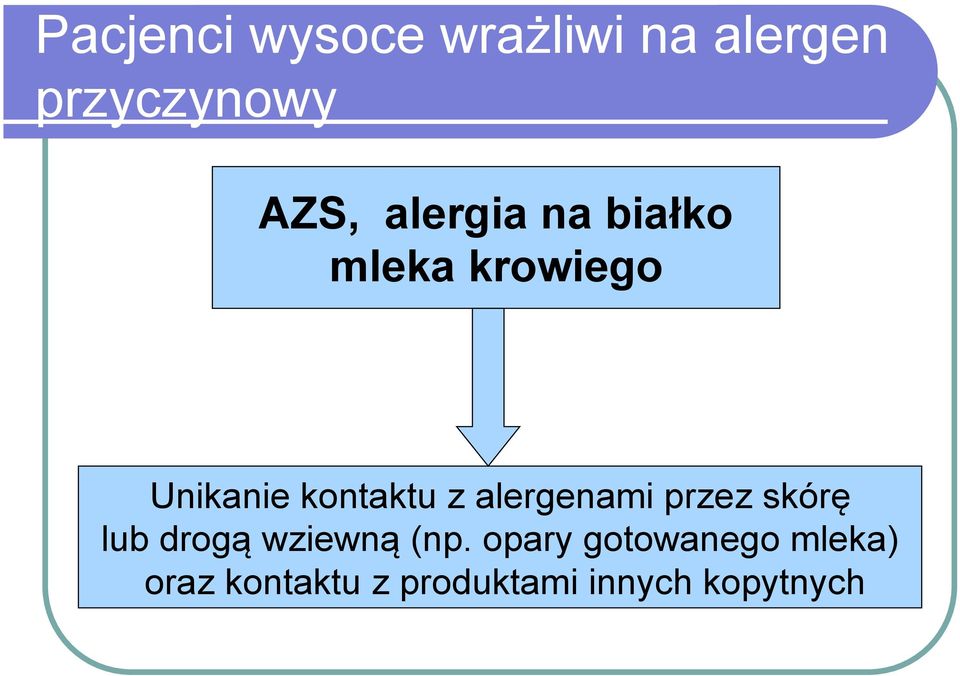 alergenami przez skórę lub drogą wziewną (np.