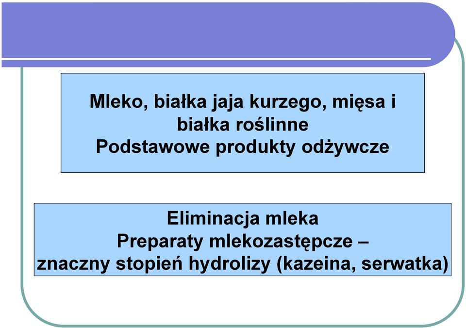 odżywcze Eliminacja mleka Preparaty