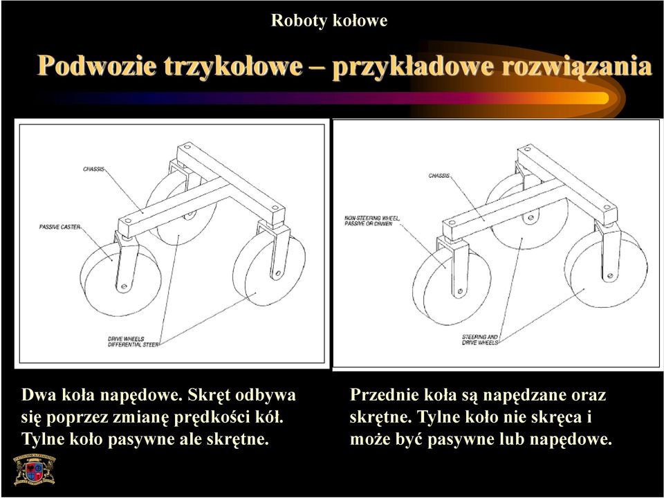 Tylne koło pasywne ale skrętne.