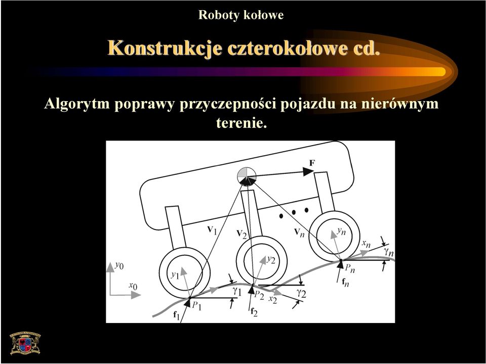 Algorytm poprawy