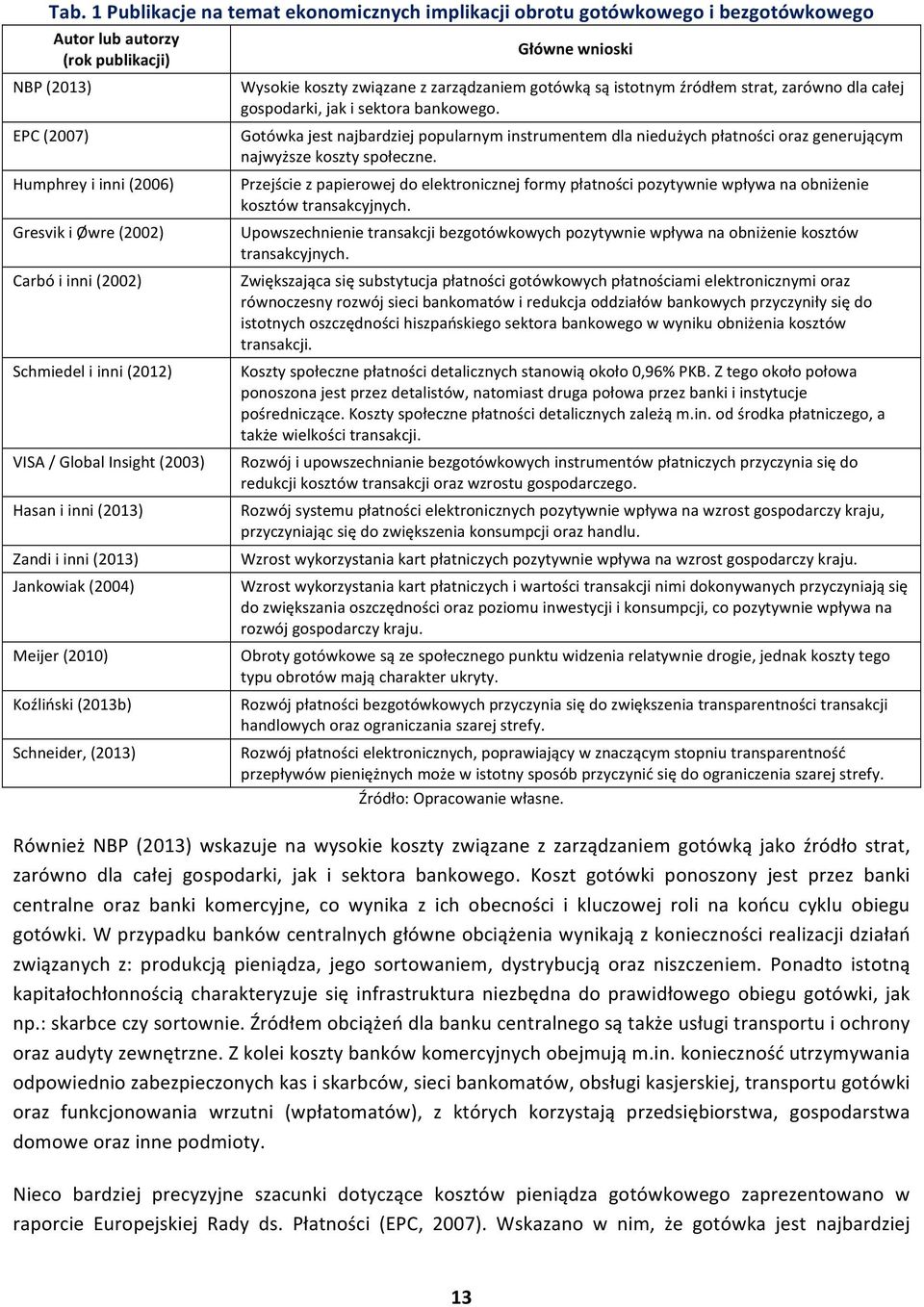 koszty związane z zarządzaniem gotówką są istotnym źródłem strat, zarówno dla całej gospodarki, jak i sektora bankowego.