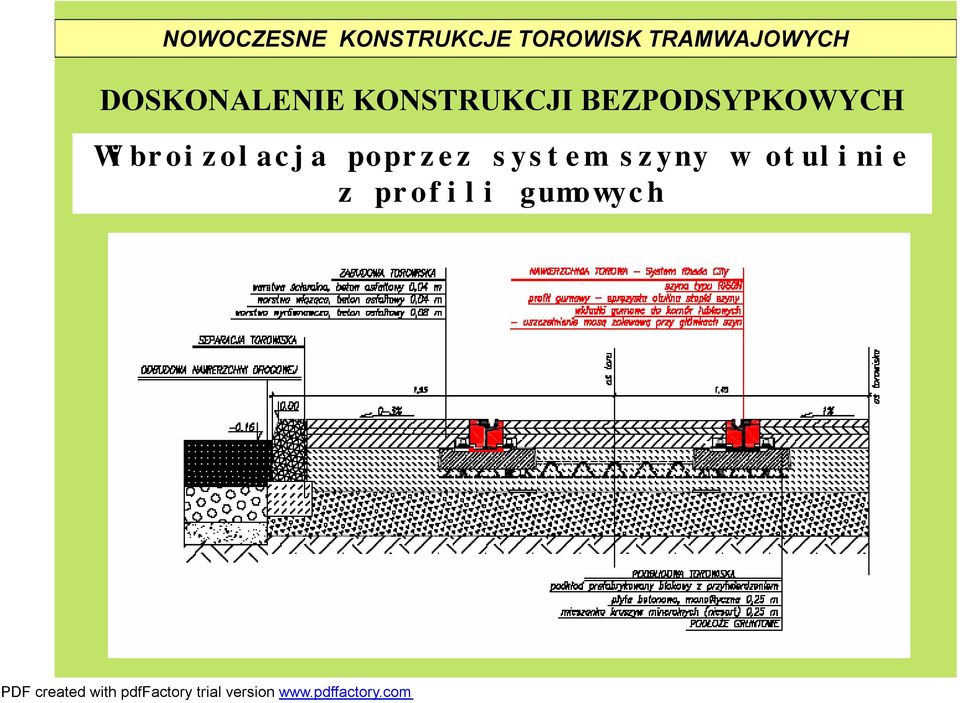 Wibroizolacja poprzez