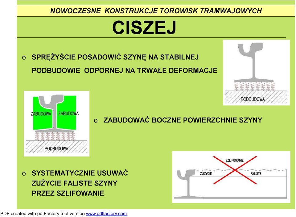 DEFORMACJE o ZABUDOWAĆ BOCZNE POWIERZCHNIE