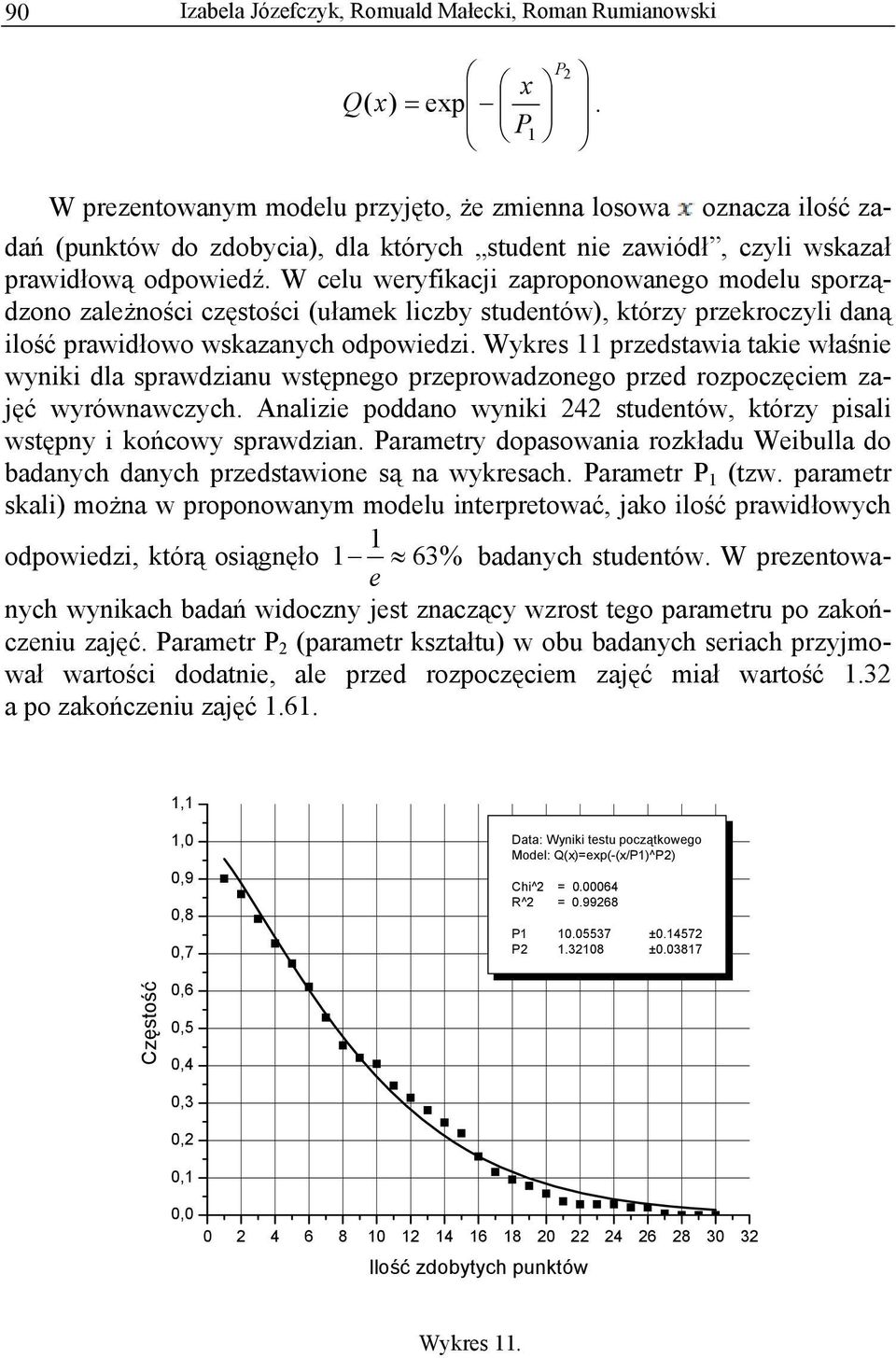 Wykres 11 przedstawia takie właśnie wyniki dla sprawdzianu wstępnego przeprowadzonego przed rozpoczęciem zajęć wyrównawczych.