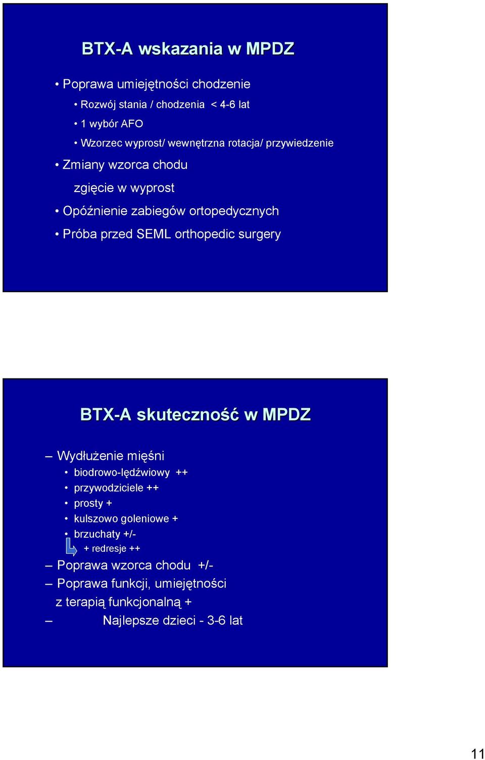 surgery BTX-A A skuteczność w MPDZ Wydłużenie mięśni biodrowo-lędźwiowy ++ przywodziciele ++ prosty + kulszowo goleniowe +