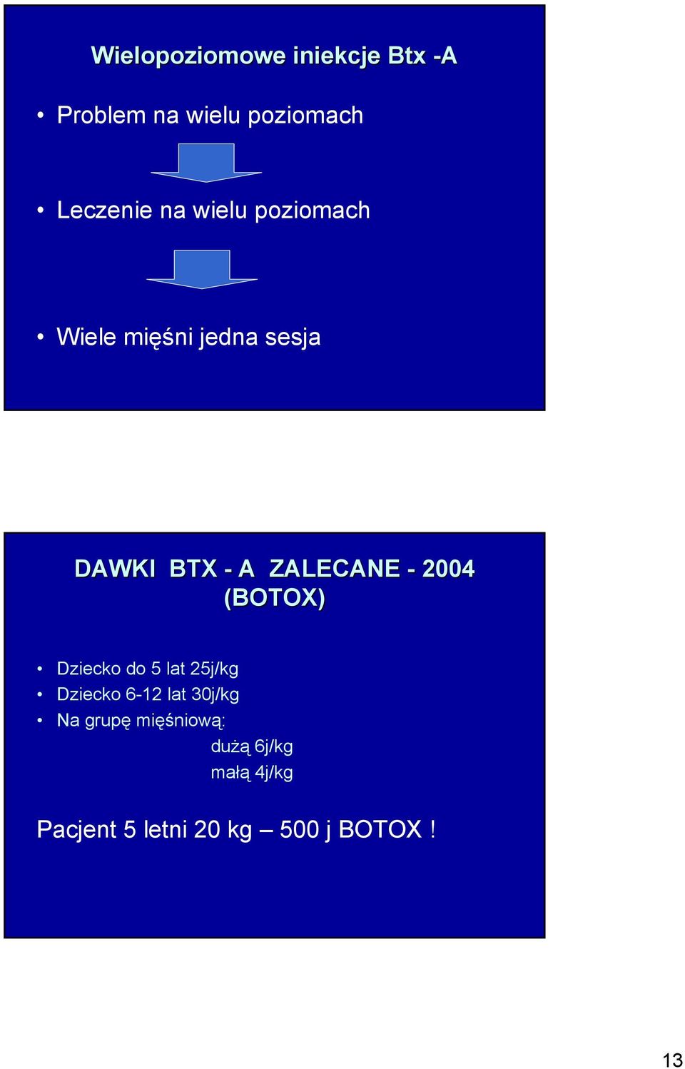 2004 (BOTOX) Dziecko do 5 lat 25j/kg Dziecko 6-12 lat 30j/kg Na