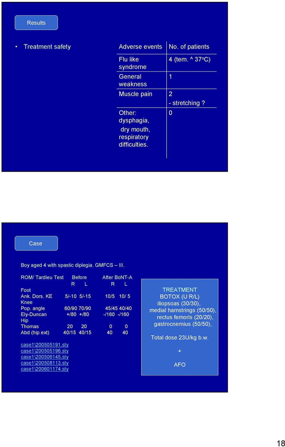 angle 60/90 70/90 45/45 40/40 Ely-Duncan +/80 +/80 -/160 -/160 Hip Thomas 20 20 0 0 Abd (hip ext) 40/15 40/15 40 40 case1\200505191.sty case1\200505196.sty case1\200506145.