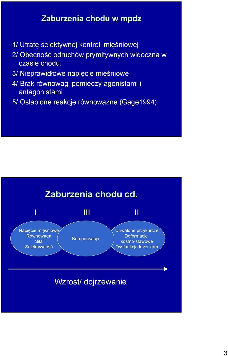 3/ Nieprawidłowe napięcie mięśniowe 4/ Brak równowagi pomiędzy agonistami i antagonistami 5/ Osłabione