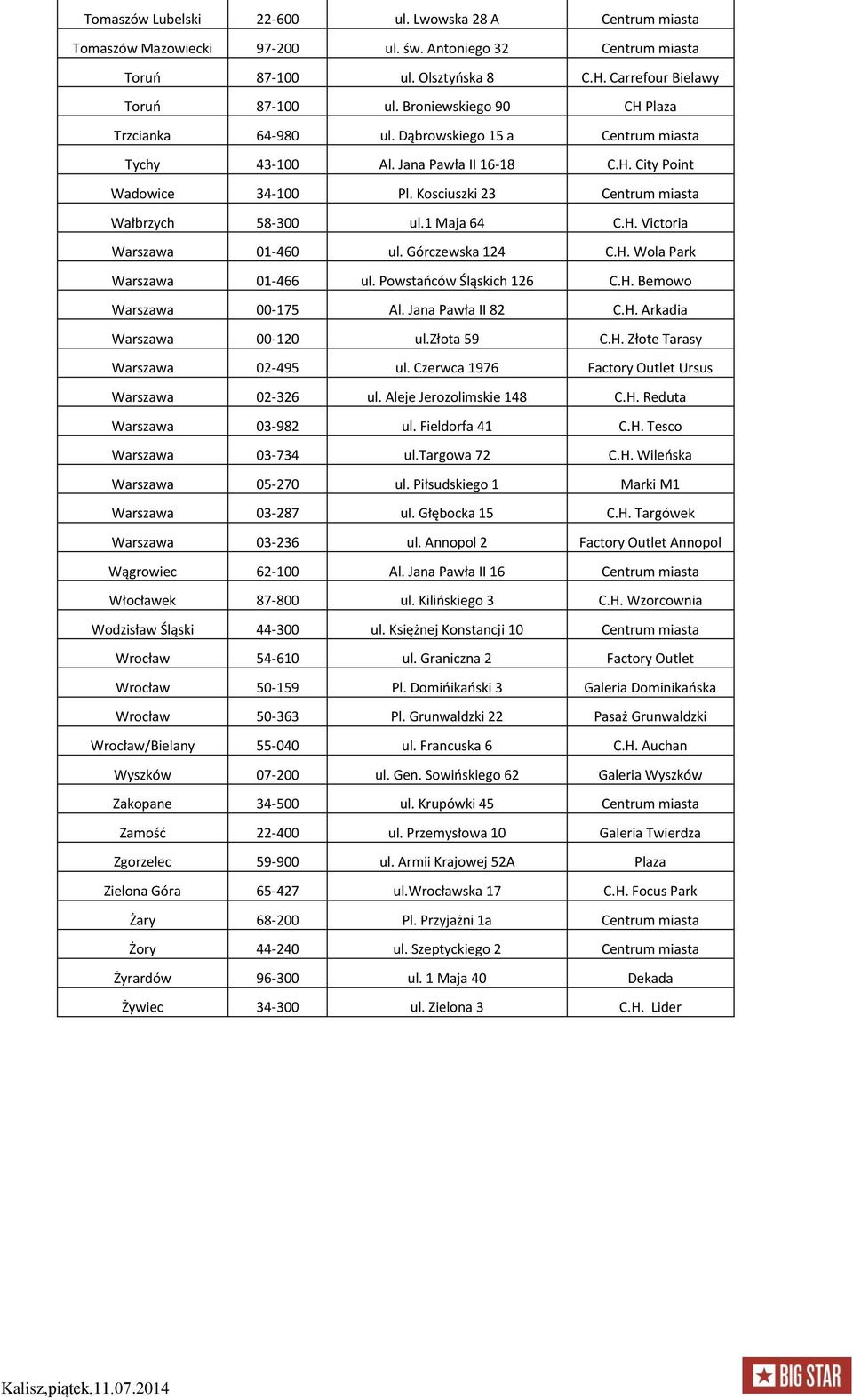 Kosciuszki 23 Centrum miasta Wałbrzych 58-300 ul.1 Maja 64 C.H. Victoria Warszawa 01-460 ul. Górczewska 124 C.H. Wola Park Warszawa 01-466 ul. Powstańców Śląskich 126 C.H. Bemowo Warszawa 00-175 Al.