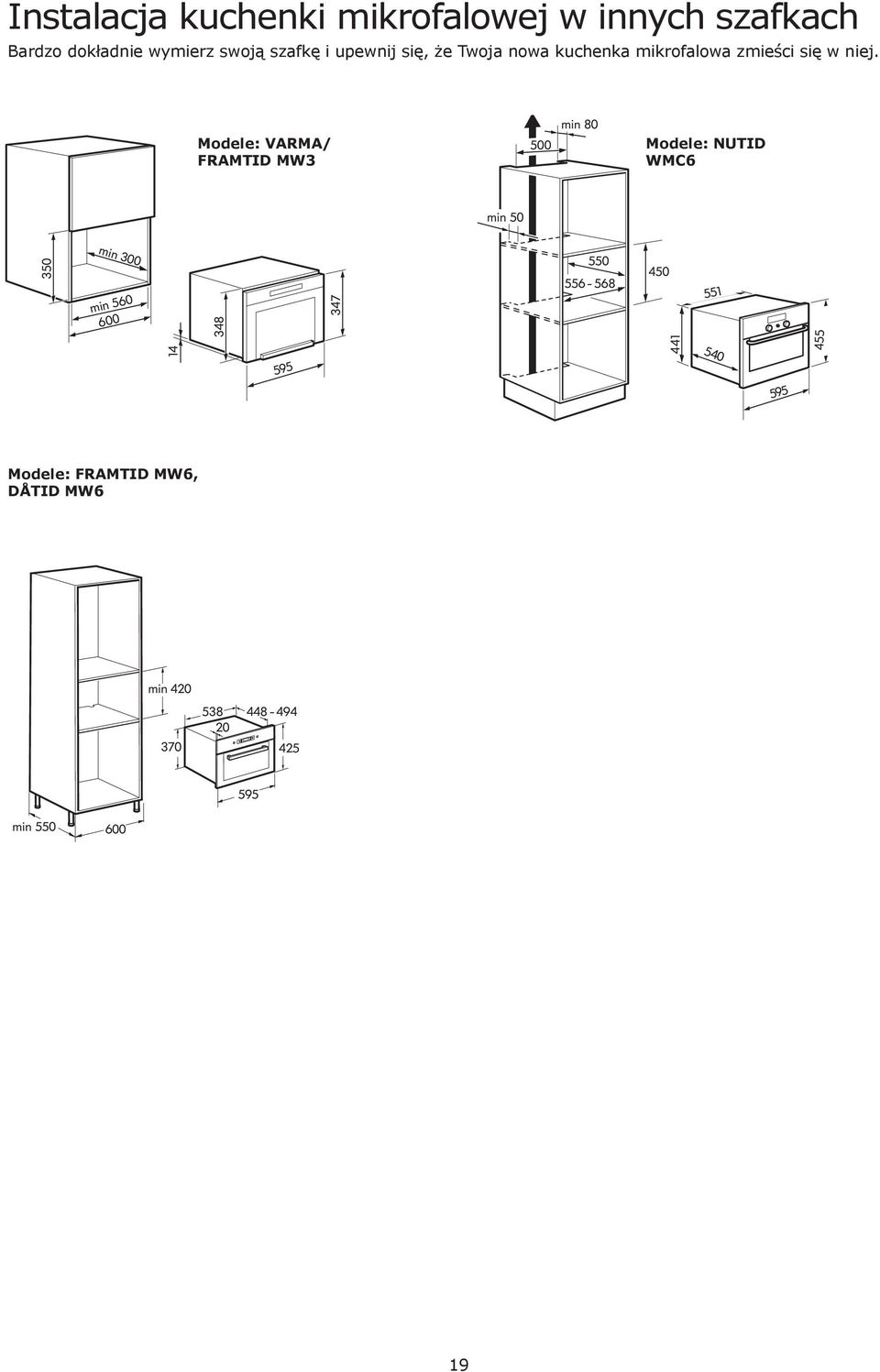 Modele: VARMA/ FRAMTID MW3 500 min 80 Modele: NUTID WMC6 -A40-600- -S10-S40 min 50 350 min 300 min 560