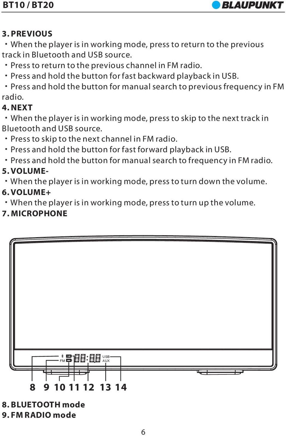 NEXT When the player is in working mode, press to skip to the next track in Bluetooth and USB source. Press to skip to the next channel in FM radio.